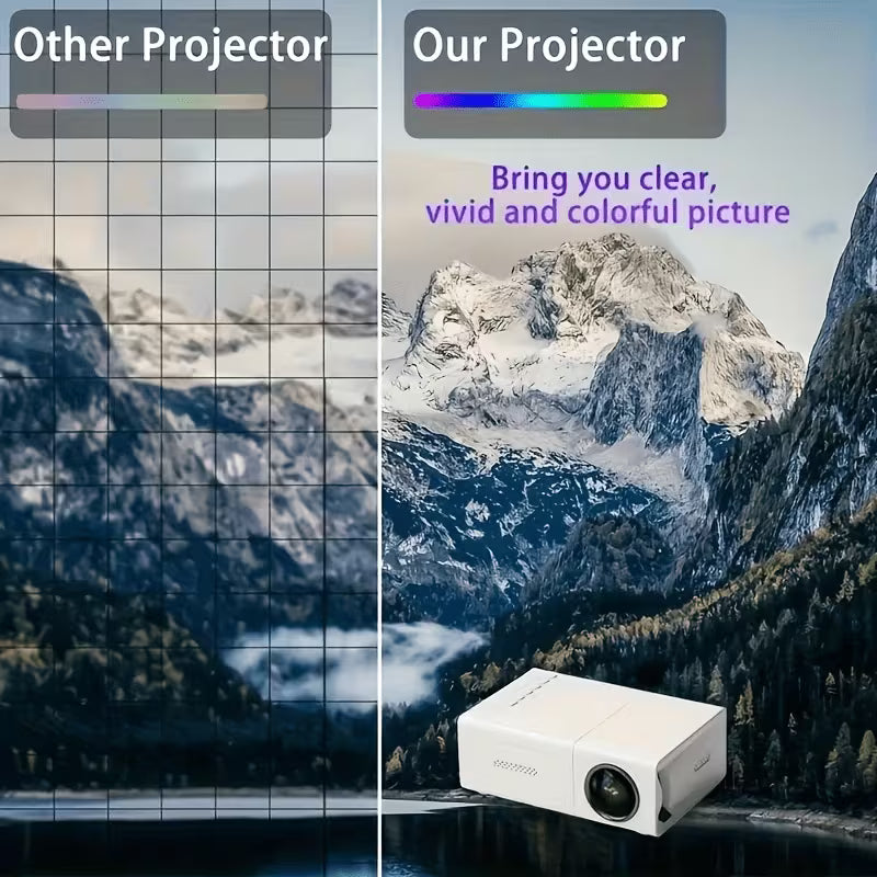 Projecteur USB Portable HANDSKIT avec Écran LCD et Haut-parleurs Intégrés