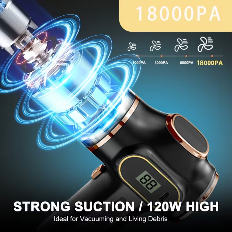 Aspirateur Multifonction 2-en-1 Souffleur et Aspiration