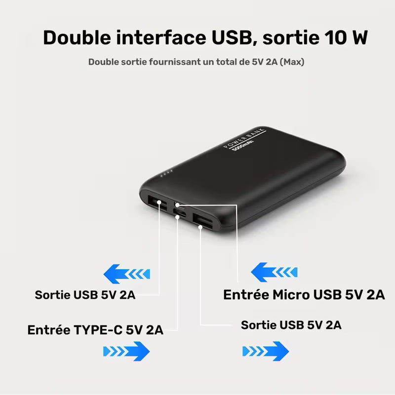 Batterie externe portable ultra-mince 5000mAh avec double sortie USB