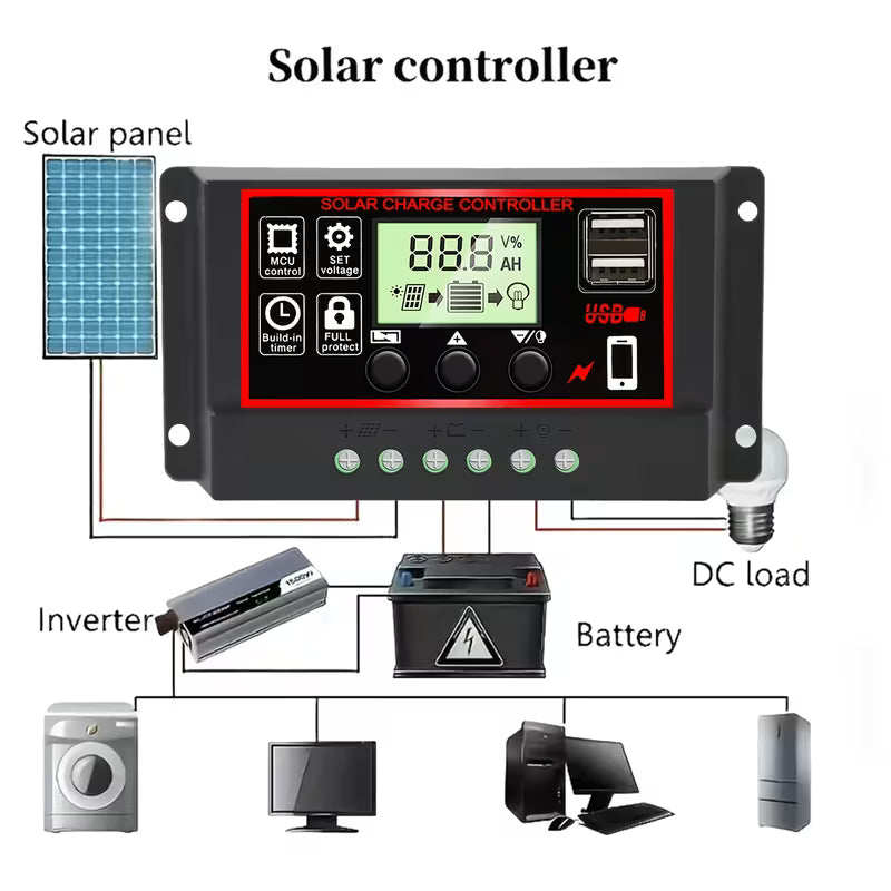 WEIHAOXI 1pc Kit de Panneau Solaire pour VR, Contrôleur 60A en Option, Interface de Sortie 12V DC, pour Alimentation Portable, Camping, Randonnée, Camping-cars, Bateaux, Téléphones Mobiles, Lampadaires, Etc.