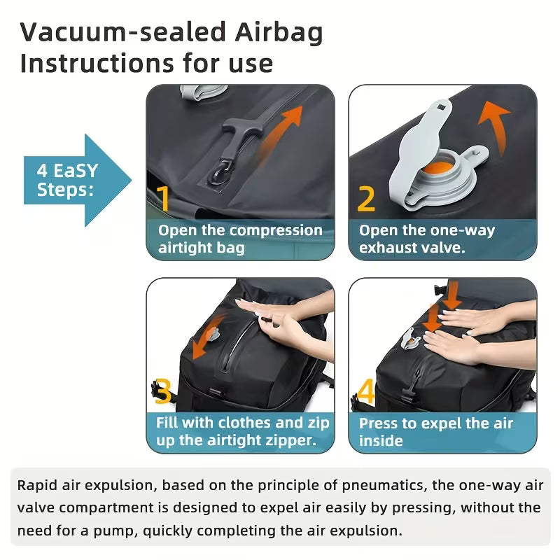 Sac à dos de voyage à compression sous vide avec pompe à vide, ensemble combiné.