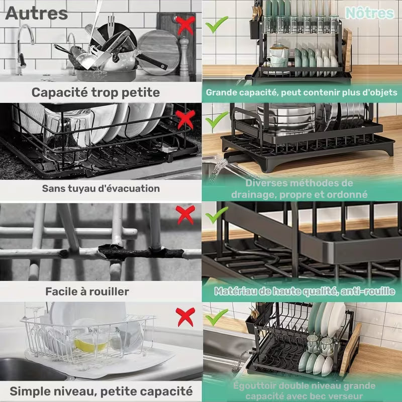 Égouttoir à Vaisselle en Acier Inoxydable à 2 Niveaux avec Bac de Vidange - Égouttoir Rotatif et Réglable