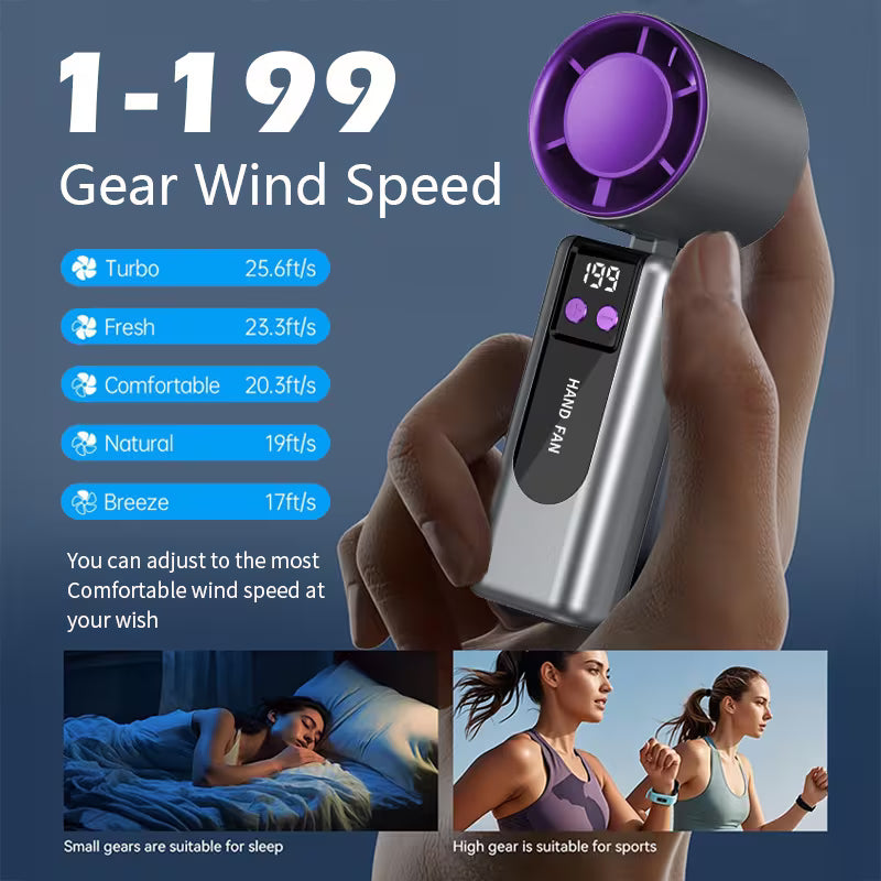ABUDODO Mini Ventilateur Turbo Portable avec USB