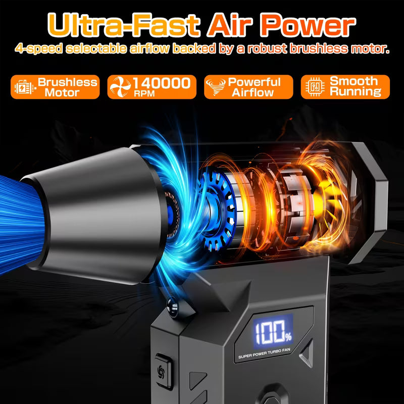 Souffleur Turbo 140000 tr/min – 4 Vitesses, Multi-buses, LED pour Dégivrage Auto, Dépoussiérage Ordinateur, Nettoyage Grill, Camping & Entretien Ventilation Maison, Sans Fil Portable Type-C