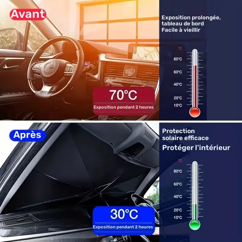 Pare-soleil Avant pour Voiture