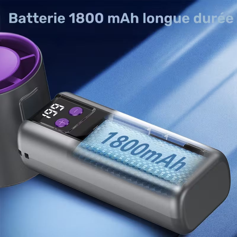 ABUDODO Mini Ventilateur Turbo Portable avec USB