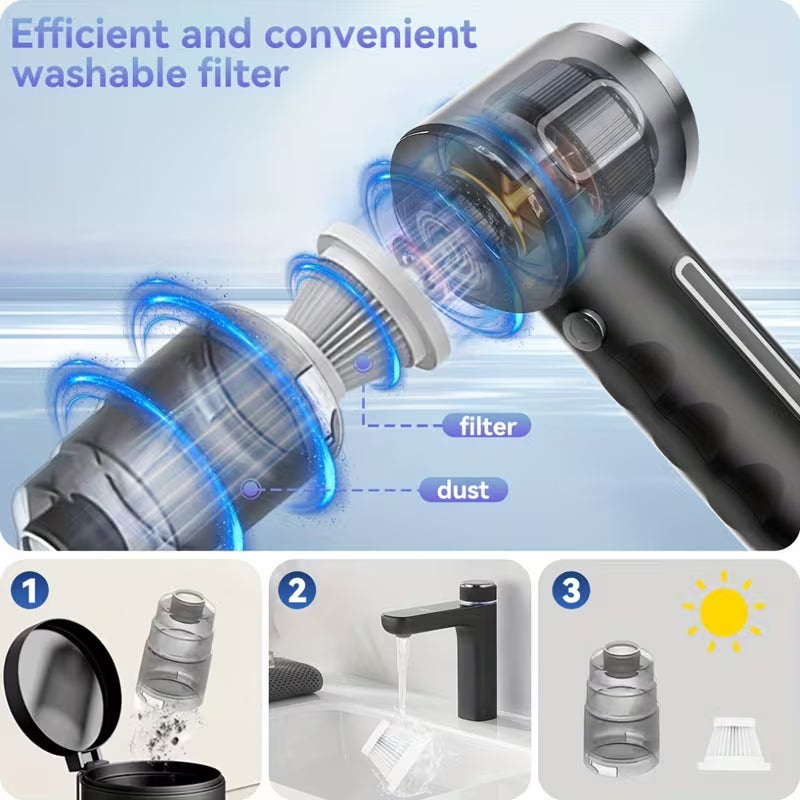 Aspirateur sans fil pour la maison et la voiture, double usage, forte puissance d'aspiration, chargement rapide USB, avec brosse pour crevasses + tête de nettoyage pour ordinateur, aspirateur à main multifonctionnel, une machine pour de multiples usages