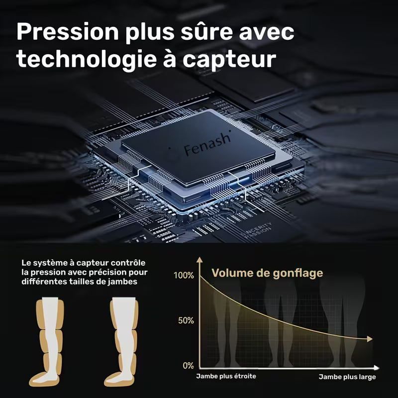 Prises EU 2 Pics Masseur Professionnel Soin Personnel Ajouts Masseurs Équipement de Massage Professionnel, Système de Masseur Complet avec Technologie de Compression Dynamique, Pétrissage et Pressage Profond, Cadeau de Noël pour Papa Maman et Amoureux